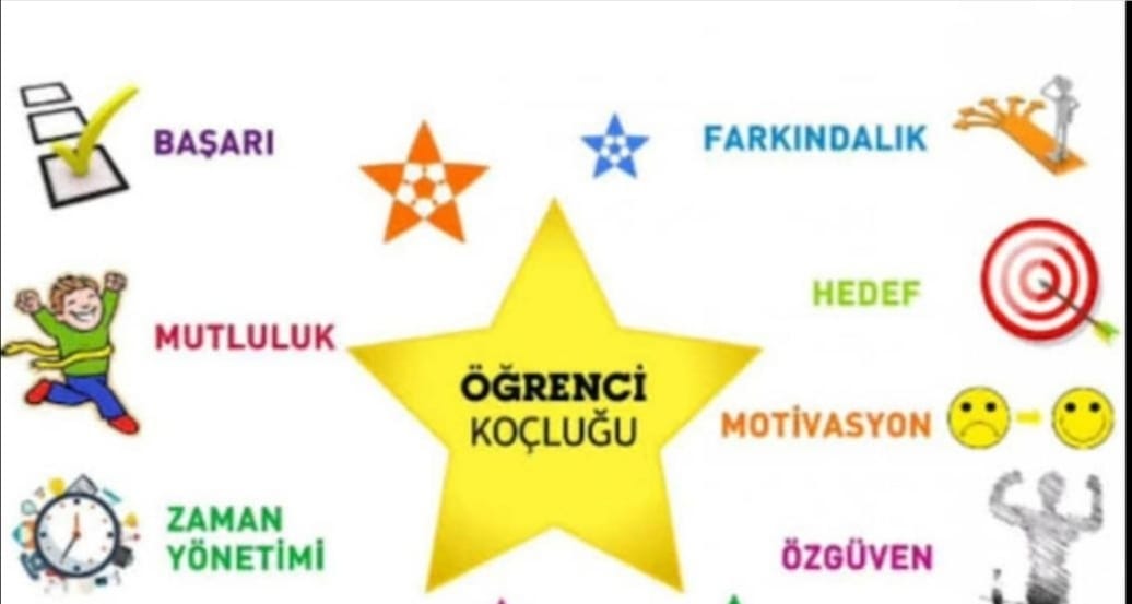 Farkındalık Yaratmak İçin Profesyonel Koç Ayşe Tarhan Turgut Sizleri Bekliyor