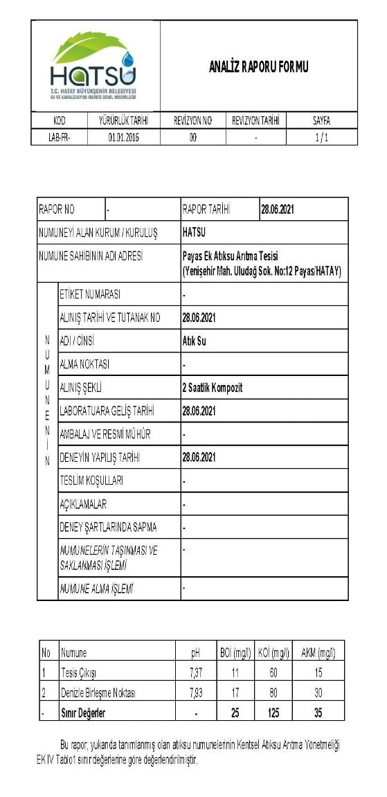 Hatsu&rsquo;dan Hurma Eşik Deresi İle İlgili A&ccedil;ıklama