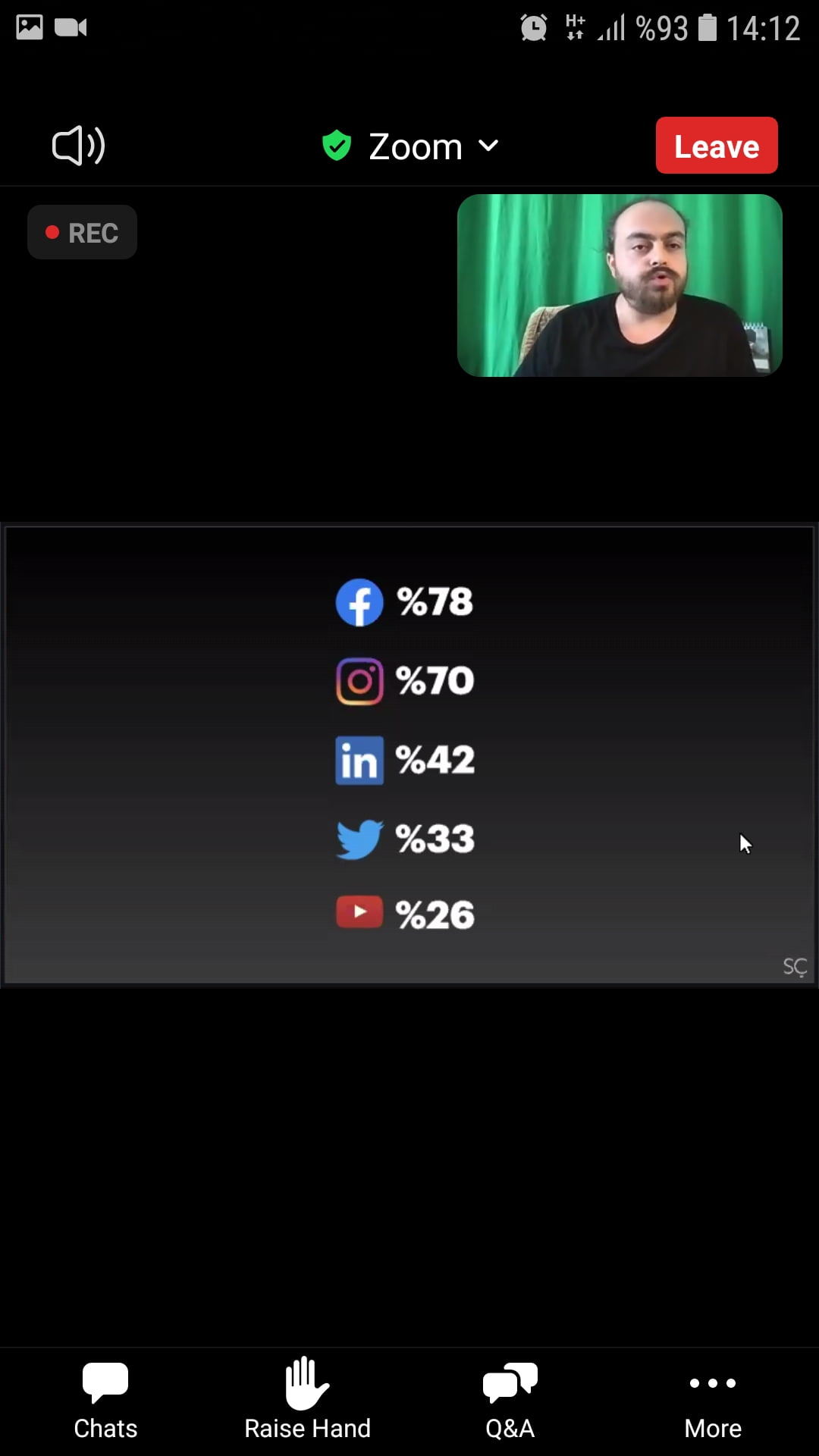 İTSO Personellerine Sosyal Medya Y&ouml;netim Eğitimi Verildi