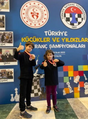 Antalya&#8217;da Gerçekleşen Turnuvadan Büyük Başarı