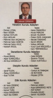 GÜMRÜK MÜŞAVİRİ MEHMET ŞAHİN KILIÇ, MERGÜMDER YÖNETİMİNDE