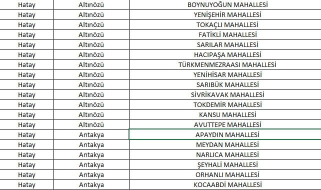 Hatay&#8217;da 109 Mahalle Yabancılara Kapatıldı