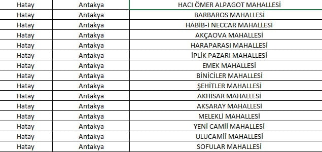 Hatay&#8217;da 109 Mahalle Yabancılara Kapatıldı