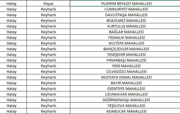 Hatay&#8217;da 109 Mahalle Yabancılara Kapatıldı