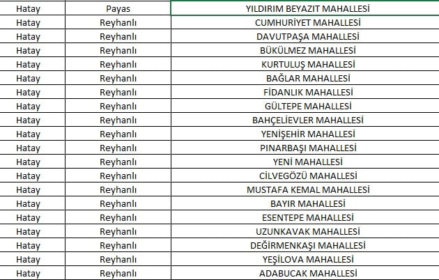 Hatay&#8217;da 109 Mahalle Yabancılara Kapatıldı