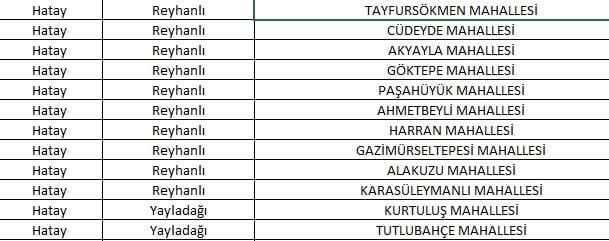 Hatay&#8217;da 109 Mahalle Yabancılara Kapatıldı