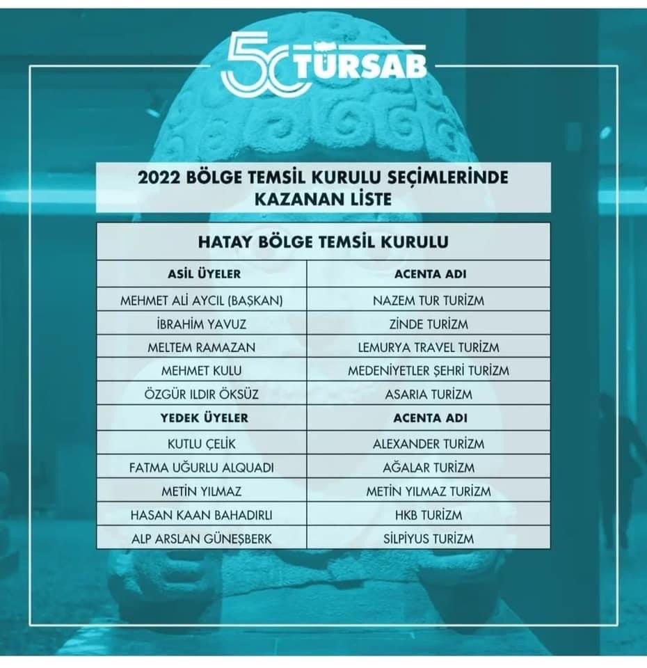 T&uuml;rsab Hatay BTK y&ouml;netimi g&uuml;ven tazeledi