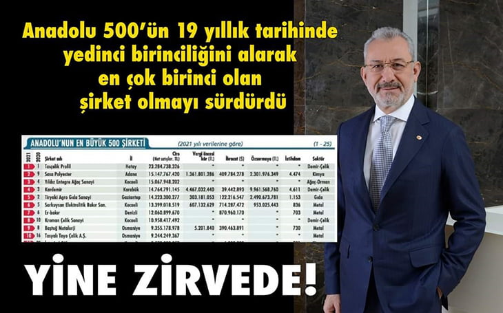 TOSÇELİK ZİRVEDEKİ YERİNİ KORUDU!