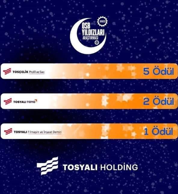 TOSYALI HOLDİNG’İN ŞİRKETLERİNE ‘YILDIZ’ YAĞDI